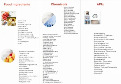Reguladores de acidez de los alimentos Ingredientes alimentarios Bp/USP/FCC/Ep Ácido cítrico